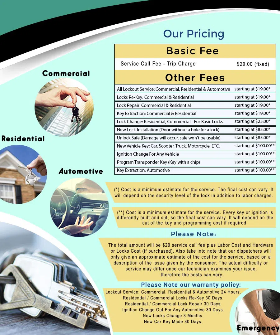 Universal Locksmith Store Geneva, IL 630-296-5750